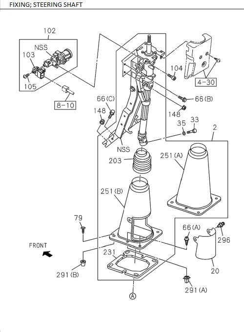 Partial Engine
